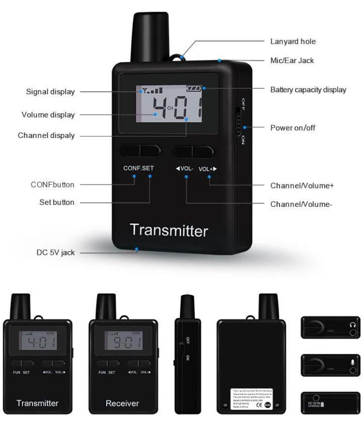 Muzeu Wireless Audio Boot System(图8)