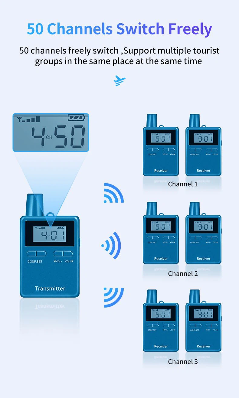 Muzeu Wireless Audio Boot System(图4)
